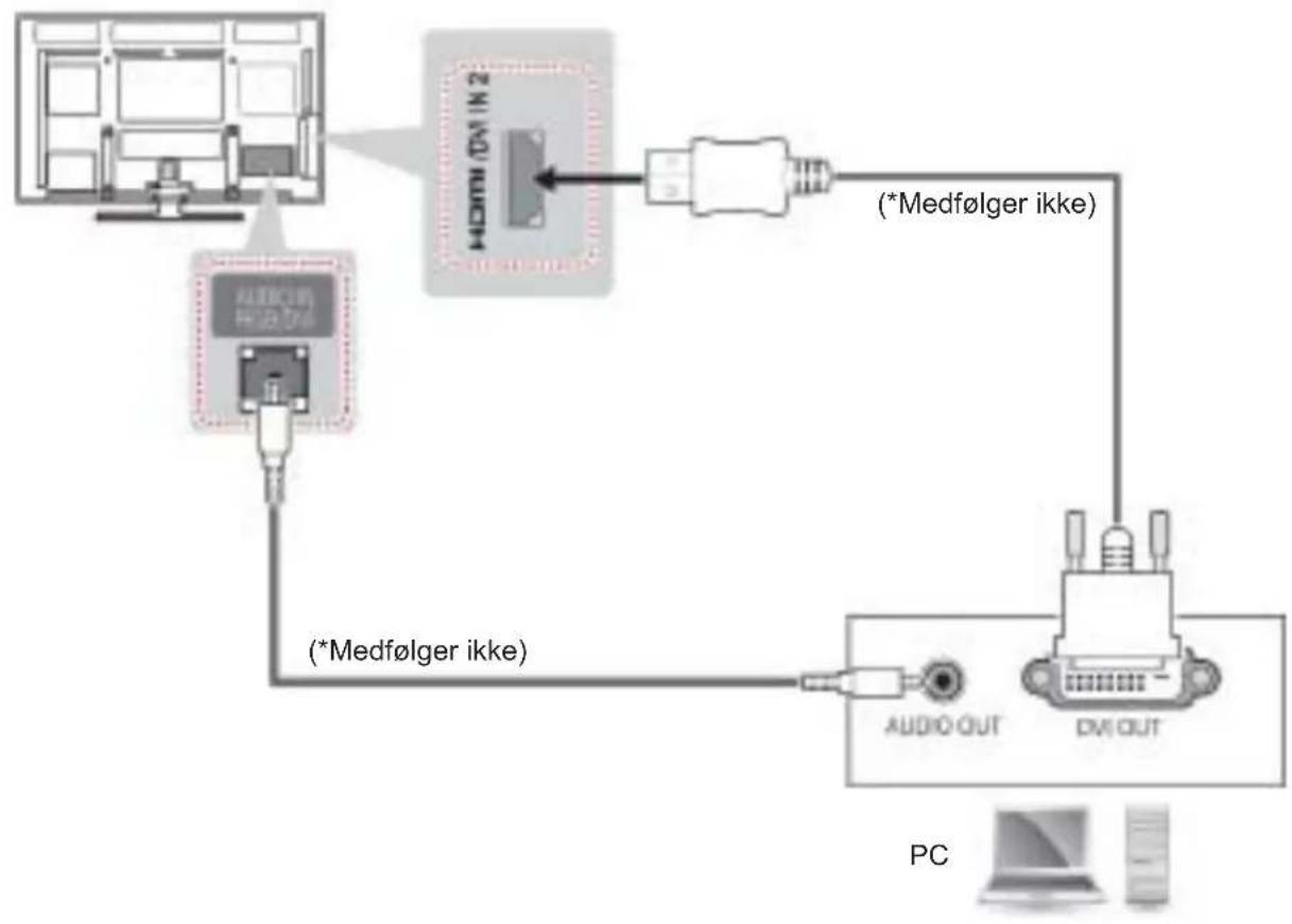 LG 60PA650T - HDMI-tilslutning, DVI til HDMI-tilslutning eller RGB-tilslutning - 2