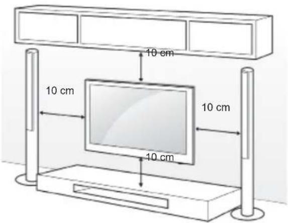 10 cm 10 cm 10 cm 10 cm