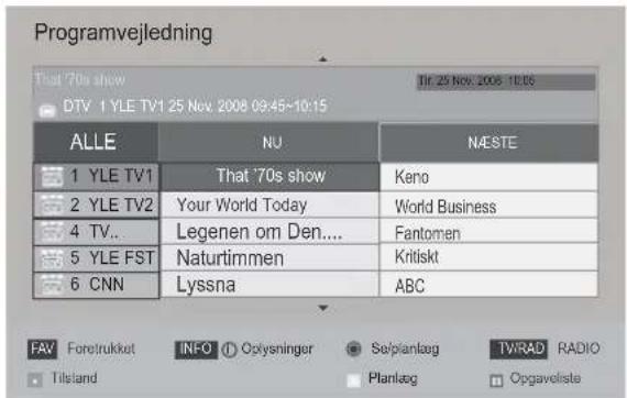 Programvejledning That '70s show DTV 1 YLE TV1 25 Nov. 2008 09:45-10:15 ALLE NU NÆSTE 1 YLE TV1 That '70s show Keno 2 YLE TV2 Your World Today World Business 4 TV.. Legenen om Den.... Fantomen 5 YLE FST Naturtimmen Kritiskt 6 CNN Lyssna ABC FAV Foretrukkat INFO Oplysninger Selplanlag TWRAD RADIO Tilstand Planlag Opgaveliste