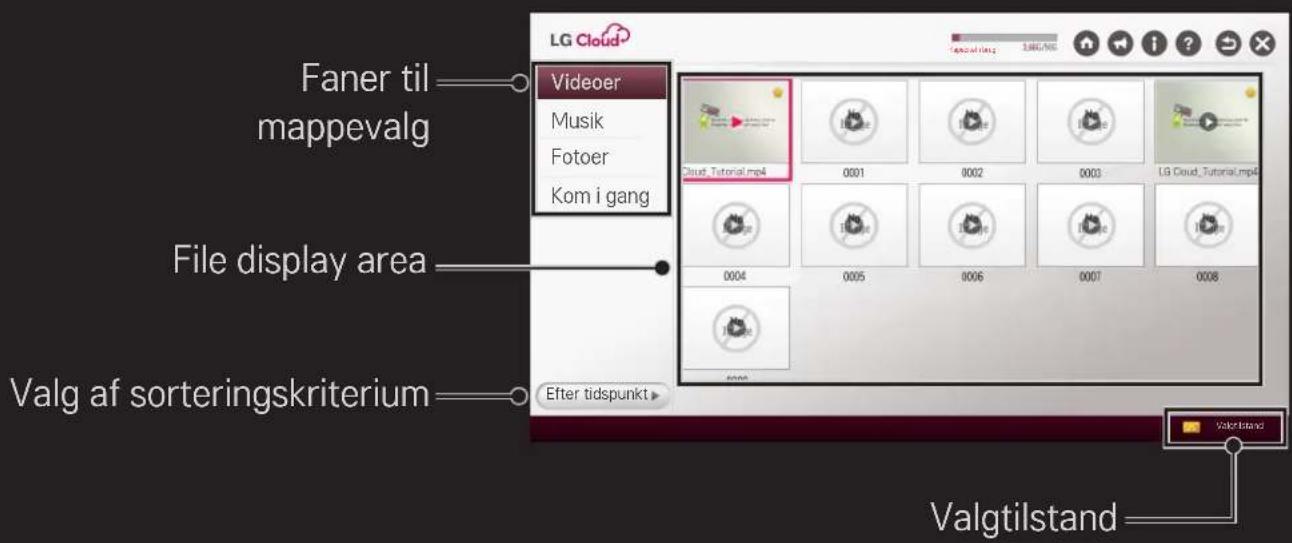 LG 50PH670V - □ Hovedskærmslayout - 1