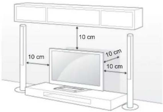 10 cm 10 cm 10 cm 10 cm
