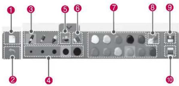 LG 50PA650T - Brug af værktøjslinje - 2