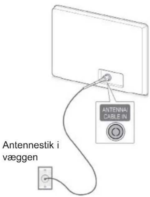Antennestik i væggen ANTENNA! CABLE IN