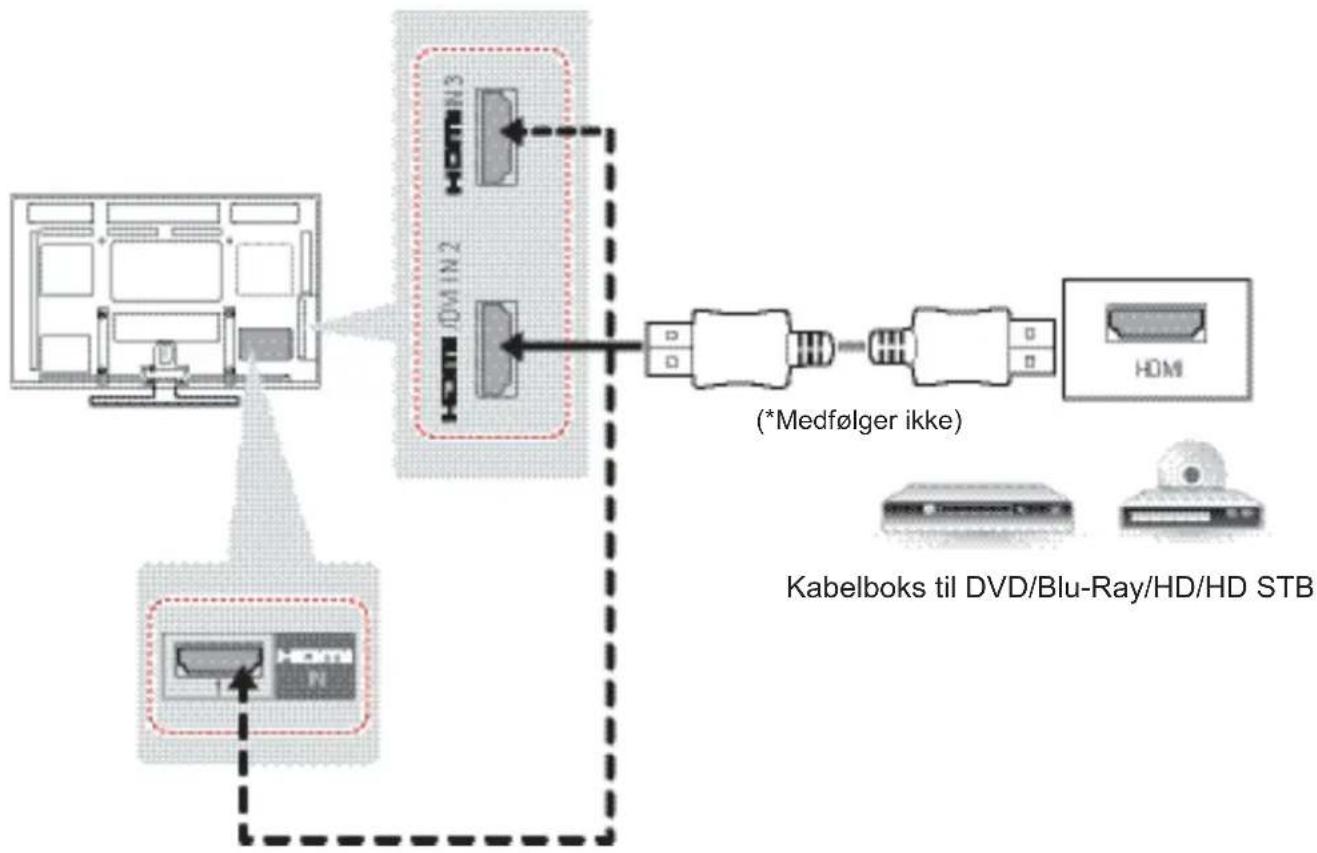 LG 50PA650T - BEMÆRK - 1