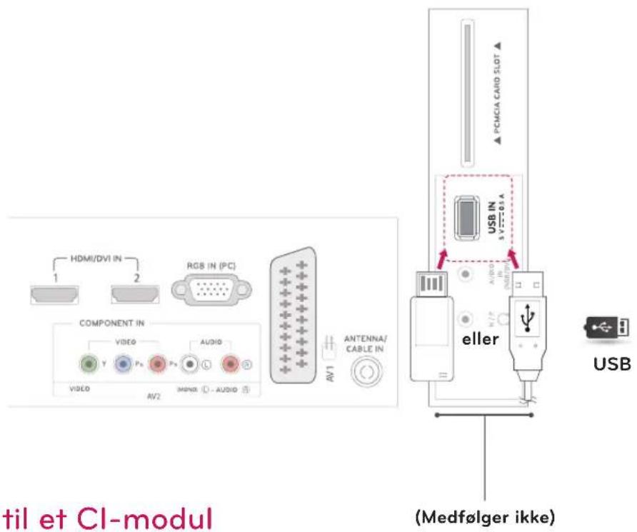 HDMI/DVI IN RGB IN (PC) COMPONENT IN VIDEO AUDIO VIDEO AV2 ANTENNA/ CABLE IN PCHCIA CARD SLOT USB IN 5 V 0.5 A eller USB (Medfølger ikke) til et CI-modul
