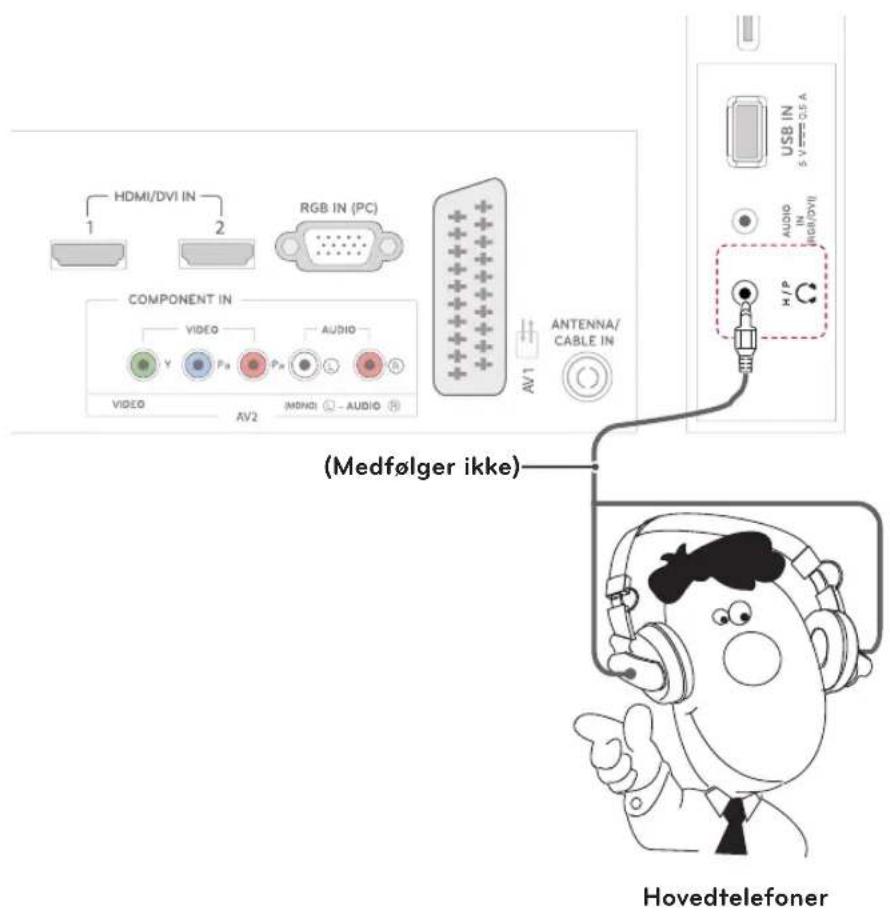 HDMI/DVI IN RGB IN (PC) COMPONENT IN VIDEO AUDIO AV2 (IV)Y Pn Pn AV1 ANTENNA/ CABLE IN USB IN 5 V 0.5 A AUDIO IN RGB/DVI H/P (Medfølger ikke) Hovedtelefoner