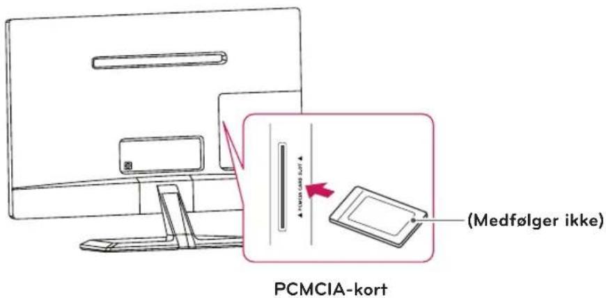 PCMCIA-kort (Medfølger ikke)