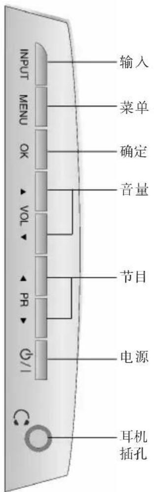 LG M227WA - 前面板 - 2