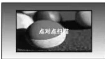 LG M227WA - · 点对点扫描 - 1