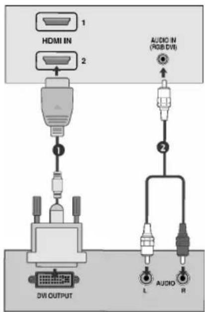 LG M227WA - 连接 HDMI 至 DVI 线时 - 1