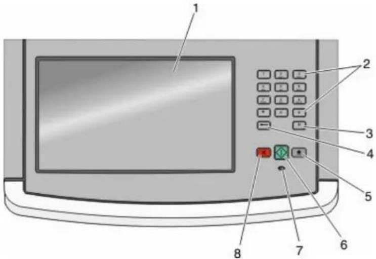 DELL 5535DN - Brug scannerens glasplade - 1