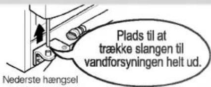 Nederste hængsel Plads til at trække slangen til vandforsyningen helt ud.