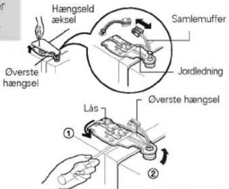 Hængseld æksel Samlemuffer Jordledning Øverste hængsel Lås Øverste hængsel