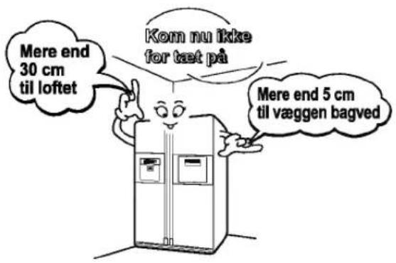 Mere end 30 cm til loftet Kom nu ikke for tæt på Mere end 5 cm til væggen bagved