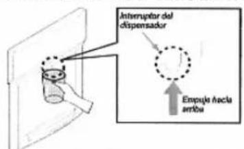Interruptor del dispensador Empaje hacia arriba