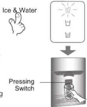 LG GC-P207GSRV - You can select water or ice. - 1
