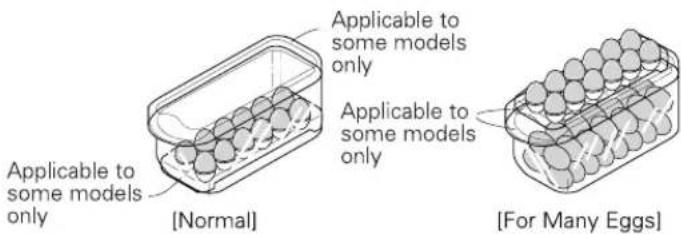 Applicable to some models only Applicable to some models only [Normal] Applicable to some models only [For Many Eggs]