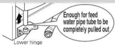 Lower hinge Enough for feed water pipe tube to be completely pulled out