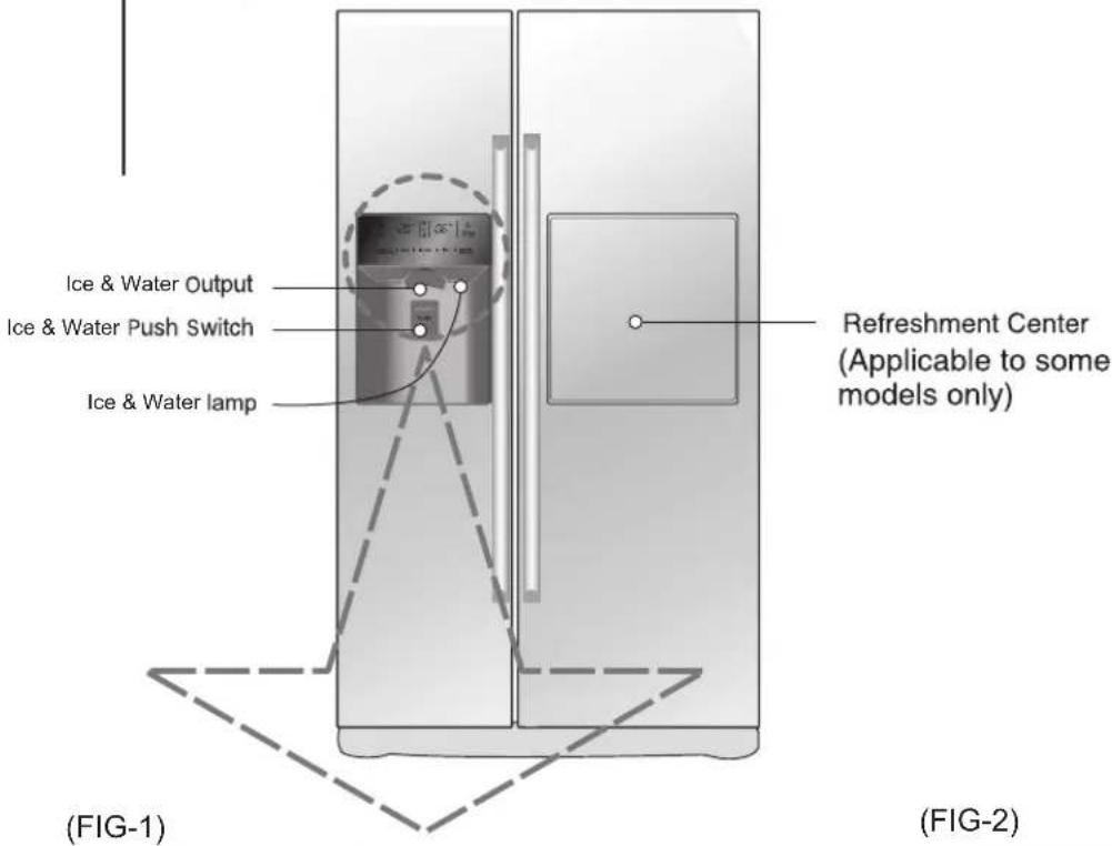 Ice & Water Output Ice & Water Push Switch Ice & Water lamp Refreshment Center (Applicable to some models only) (FIG-1) (FIG-2)