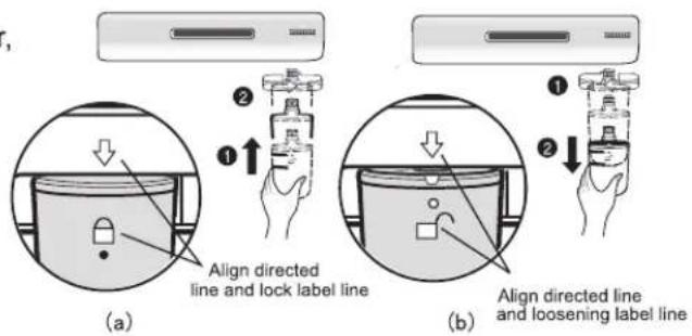 Align directed line and lock label line (a) (b) Align directed line and loosening label line