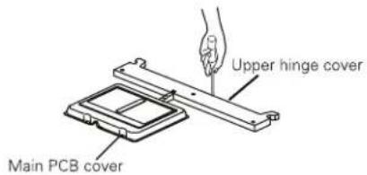 LG GS65SPP1 - Remove the refrigerator door - 1