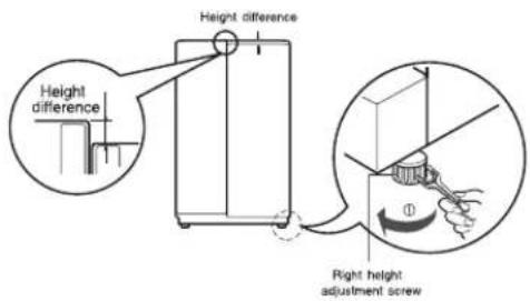 LG GS65SPP1 - Height adjustment - 2