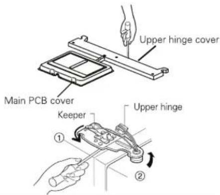 LG GS65SPP1 - Remove the freezer compartment door - 1