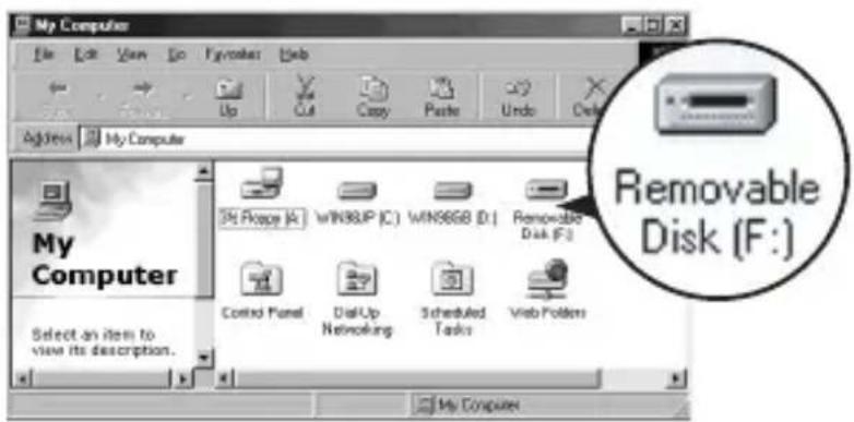SONY MSAC-US70 - Conferma dell'inserimento - 1