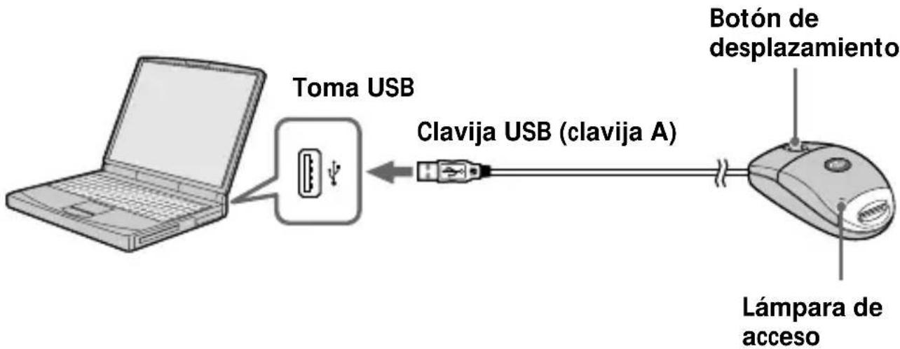 SONY MSAC-US70 - Identificación de las piezas - 1