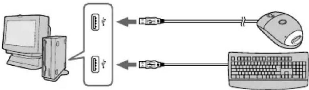 SONY MSAC-US70 - Rekommenderade anslutningar - 2
