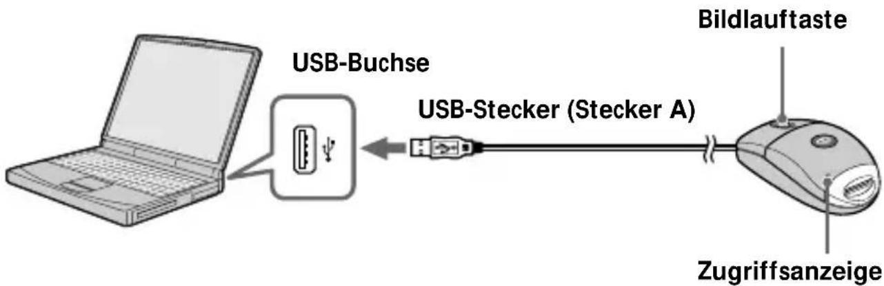 SONY MSAC-US70 - Lage und Funktion der Teile und Bedienelemente - 1