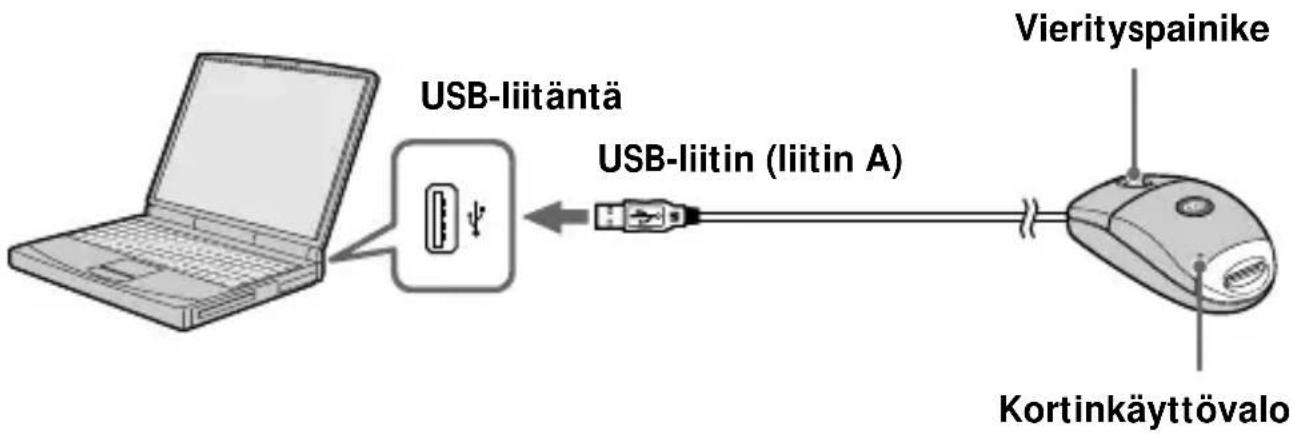 SONY MSAC-US70 - Vakiovarusteiden tarkistaminen - 2