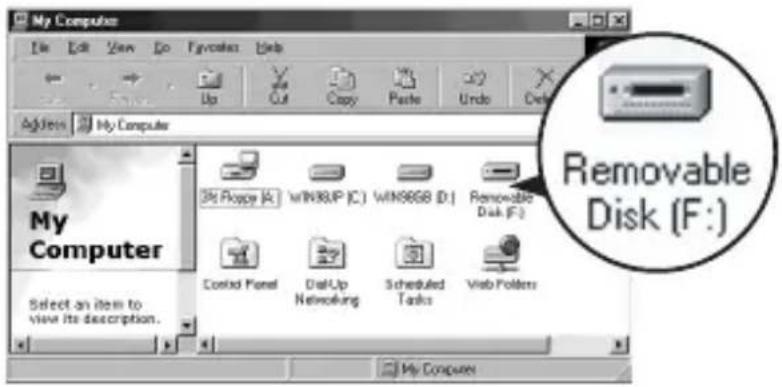 SONY MSAC-US70 - 請確認是否出現一個新的“Removable Disk”圖標。 - 1