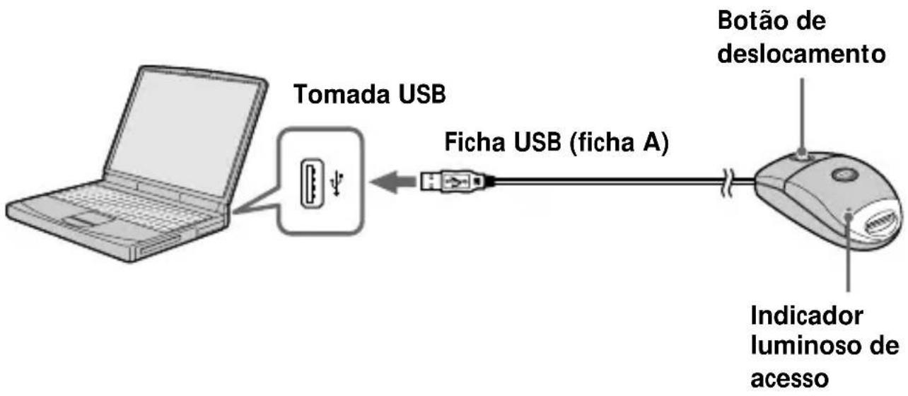 SONY MSAC-US70 - Identificação das peças - 1