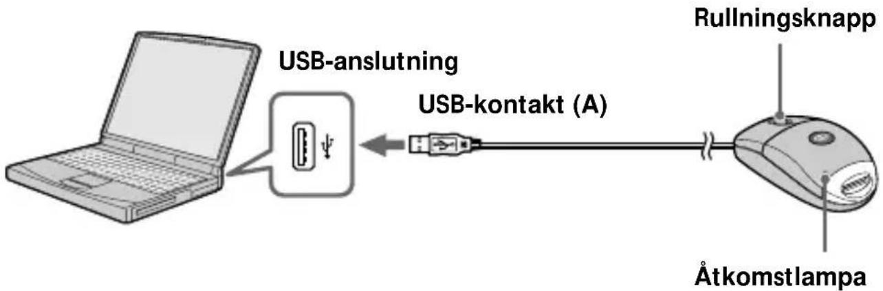 SONY MSAC-US70 - Kontrollera medföljande tillbehör - 2