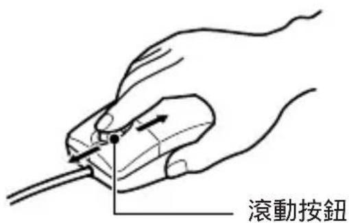 滾動按鈕