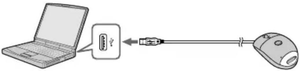 SONY MSAC-US70 - Empfohlene Anschlüsse - 1