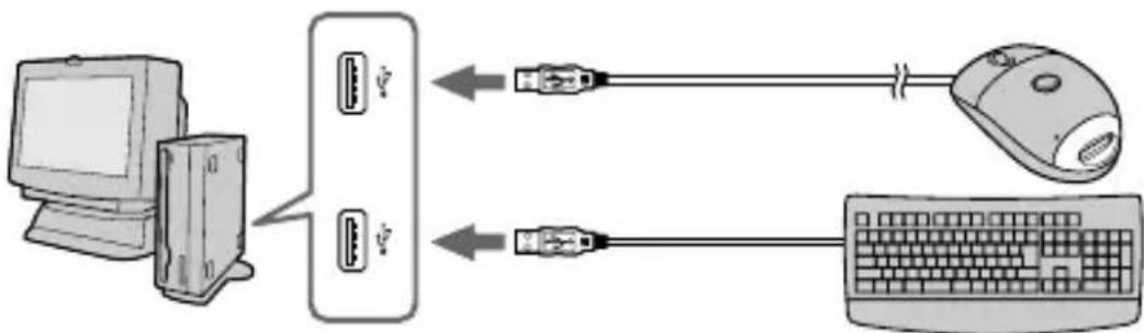 SONY MSAC-US70 - Anbefalede tilslutninger - 2