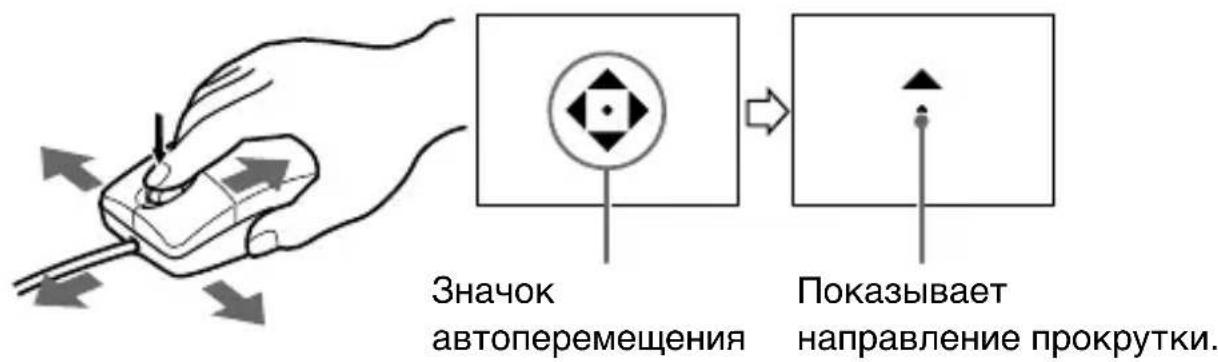 Значок автоперемещения Показывает направление прокрутки.