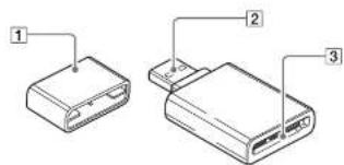 SONY MRW68E-D1 - Parts and Functions - 1