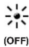 RCA RCU300TR - Program for TV—Direct Entry Method - 3
