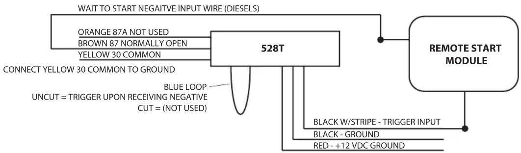 Viper XpressKit 528T Relay Module - 2