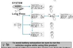 Planet Audio PGR35B - AUDIO and SYSTEM SETUP - 2