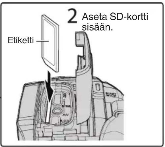 2 Aseta SD-kortti sisään. Etiketti
