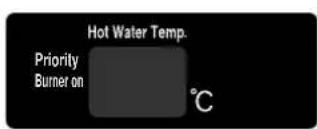 Hot Water Temp. Priority Burner on °C