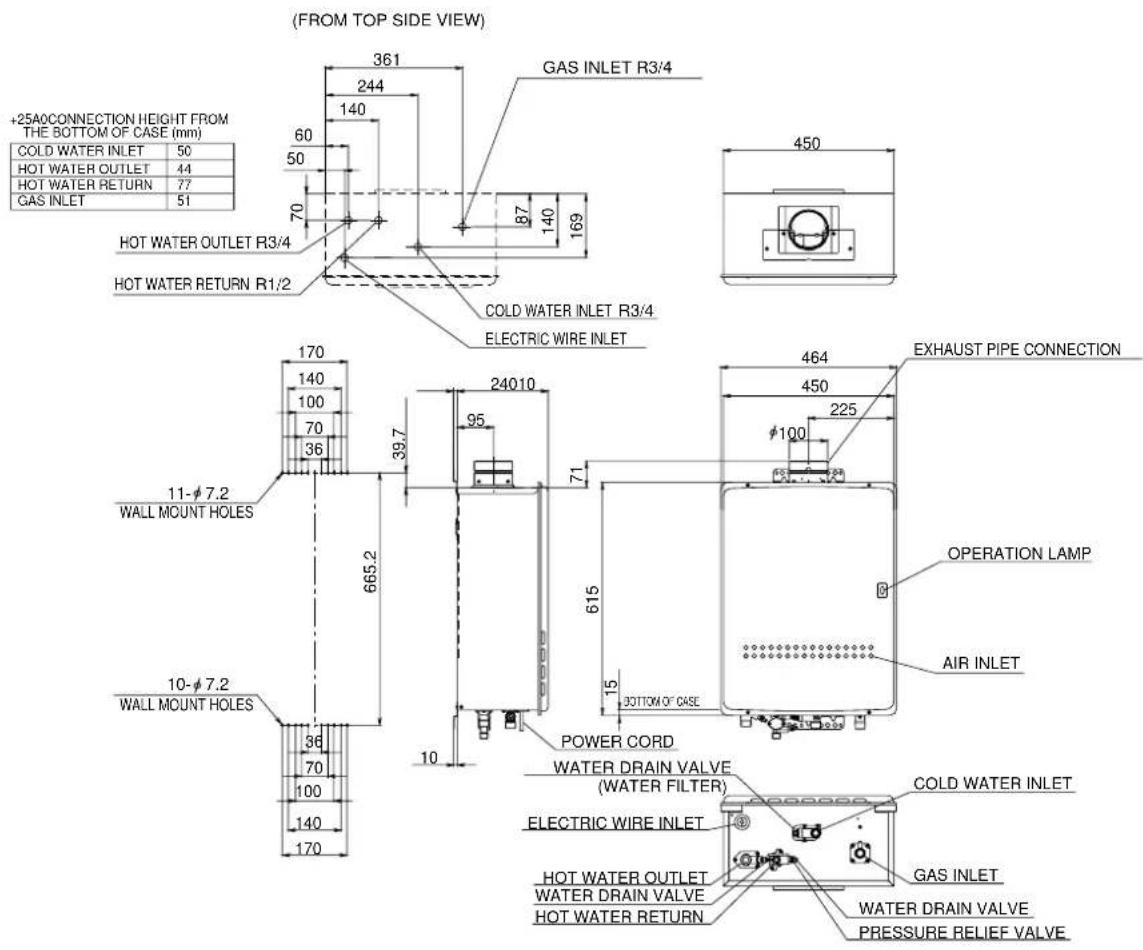 (FROM TOP SIDE VIEW) +25A0CONNECTION HEIGHT FROM THE BOTTOM OF CASE (mm) COLD WATER INLET 50 HOT WATER OUTLET 44 HOT WATER RETURN 77 GAS INLET 51 361 244 140 60 50 70 87 140 169 450 HOT WATER OUTLET R3/4 HOT WATER RETURN R1/2 COLD WATER INLET R3/4 ELECTRIC WIRE INLET 170 140 100 70 36 39.7 24010 95 71 615 15 BOTTOM OF CASE 11-φ7.2 WALL MOUNT HOLES 665.2 10-φ7.2 WALL MOUNT HOLES 36 70 100 140 170 POWER CORD WATER DRAIN VALVE (WATER FILTER) ELECTRIC WIRE INLET COLD WATER INLET HOT WATER OUTLET WATER DRAIN VALVE HOT WATER RETURN GAS INLET WATER DRAIN VALVE PRESSURE RELIEF VALVE