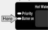 BOSCH 32Q - Turn on hot water. - 2