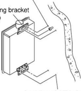BOSCH 32Q - Securing to the wall - 2