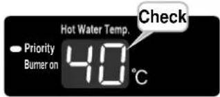 Hot Water Temp. Check Priority Burner on 40°C
