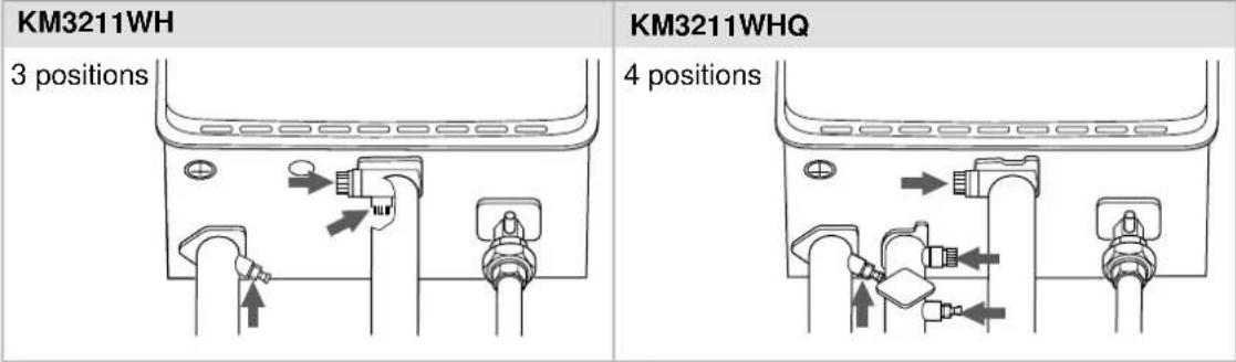 KM3211WH 3 positions KM3211WHQ 4 positions